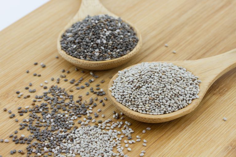 Chia Tohumunun Faydaları Chia Tohumunun Faydaları