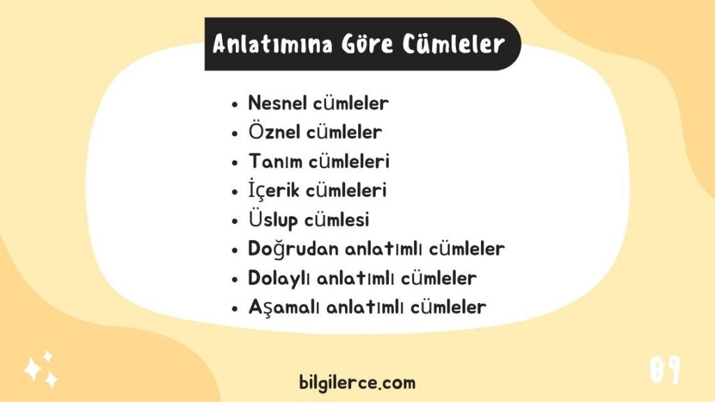 Anlatımına Göre Cümleler Anlatımına Göre Cümleler